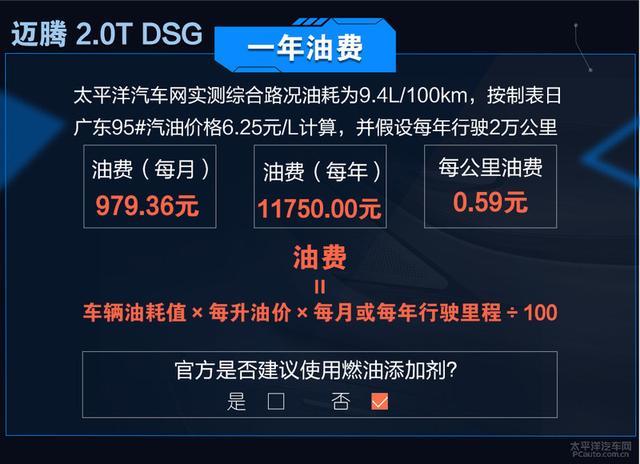 雅阁/凯美瑞/迈腾/君威 哪台车养起来最省心？