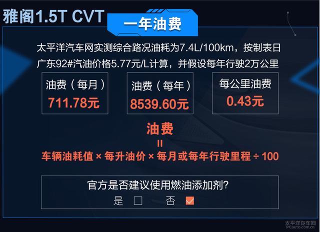 雅阁/凯美瑞/迈腾/君威 哪台车养起来最省心？
