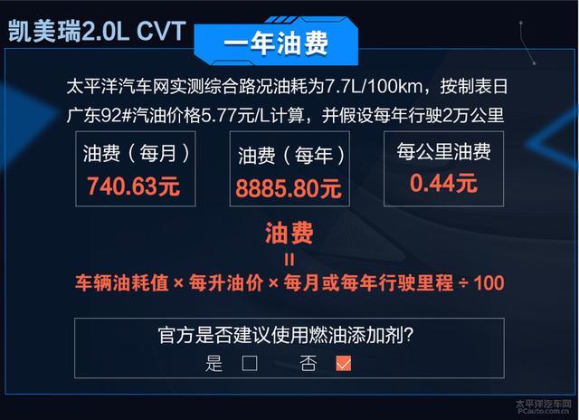 雅阁/凯美瑞/迈腾/君威 哪台车养起来最省心？