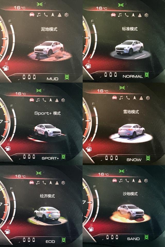 6.6s破百且价格不到16万元 试驾哈弗F7x 2.0T性能版