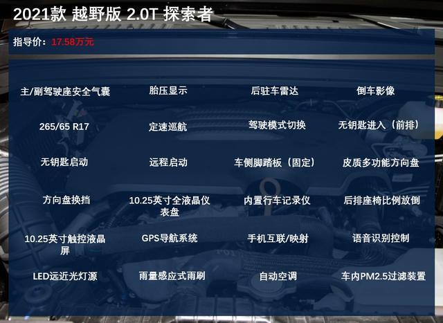 坦克300购车手册：19.58万元的挑战者款最值得选购！