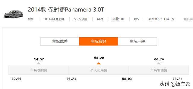 花55万买辆6年的保时捷帕拉梅拉划算吗？买主：比买奔驰好