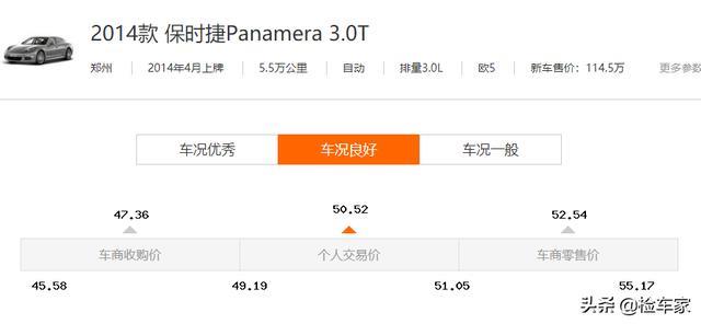 花55万买辆6年的保时捷帕拉梅拉划算吗？买主：比买奔驰好