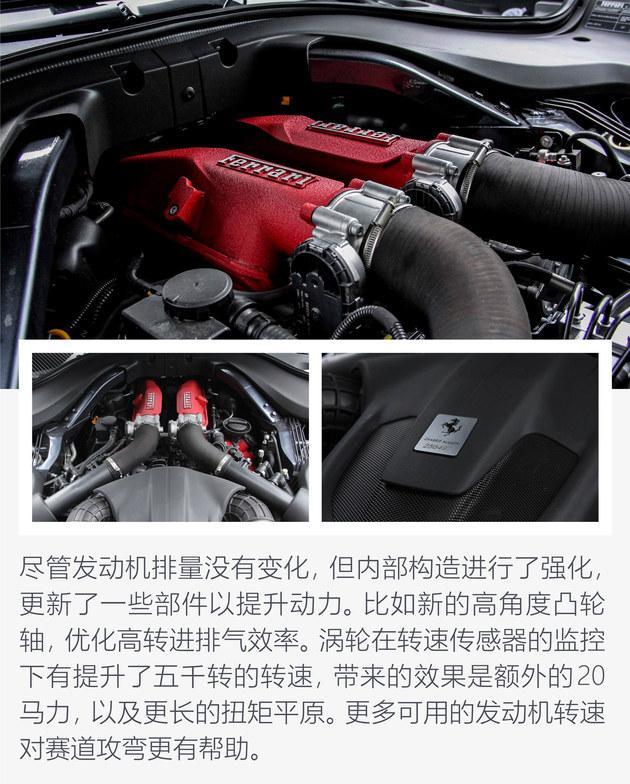 买保时捷或奔驰的钱买法拉利不香吗？史上最便宜法拉利Roma