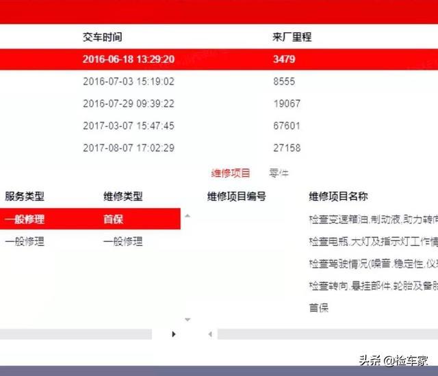 家用MPV首选，16万捡到四年的本田奥德赛，网友：开一年还赚