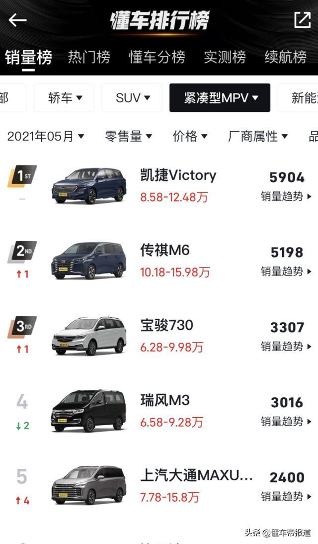 新车 | 售10.88万元，江淮瑞风M3 PLUS广东献礼版上市