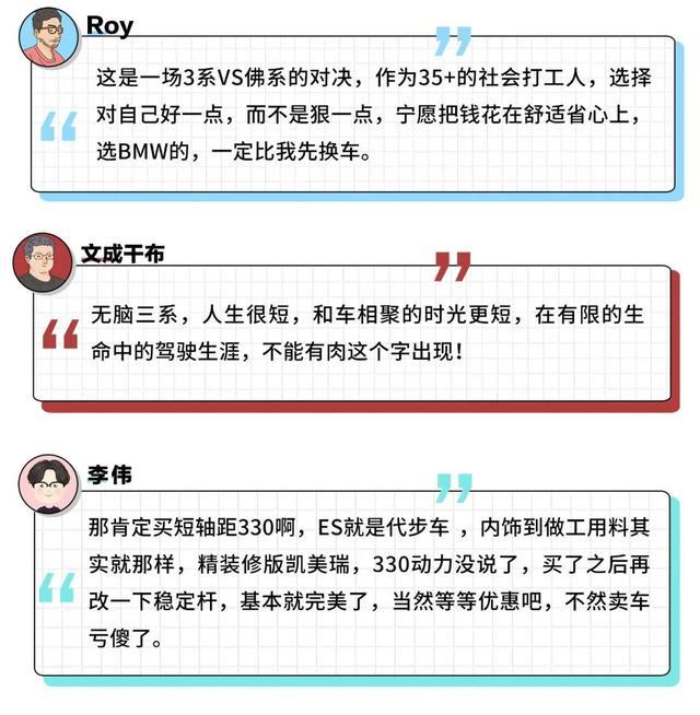 落地比宝马3系还贵的雷克萨斯ES，保值神器真那么“顶”？