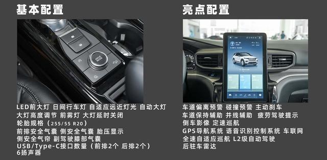 详解福特探险者，2.3T+10AT，比新汉兰达、途昂都更有吸引力？