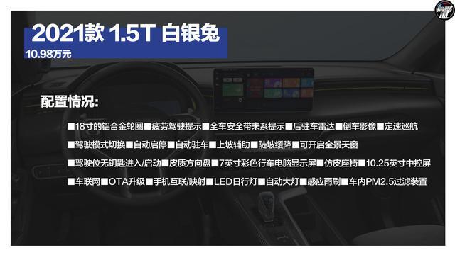 又一款“新宠” 哈弗赤兔购车手册