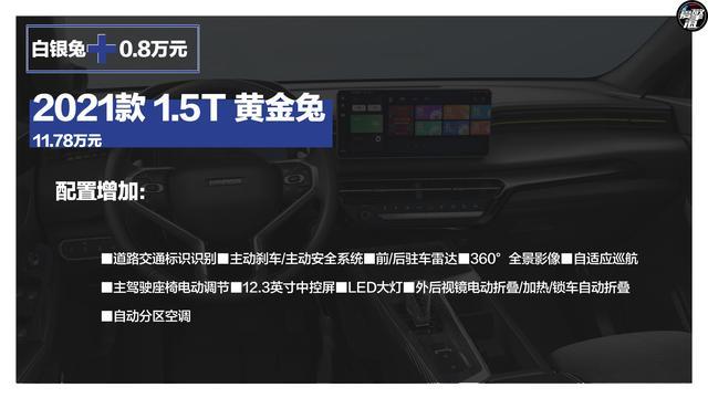 又一款“新宠” 哈弗赤兔购车手册