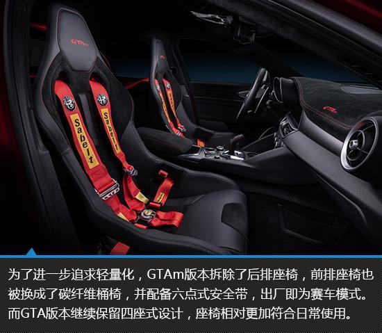 致命的诱惑 阿尔法·罗密欧Giulia GTA图解
