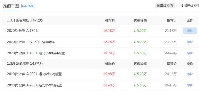 不到二十万开上奔驰，这是卖车标的？