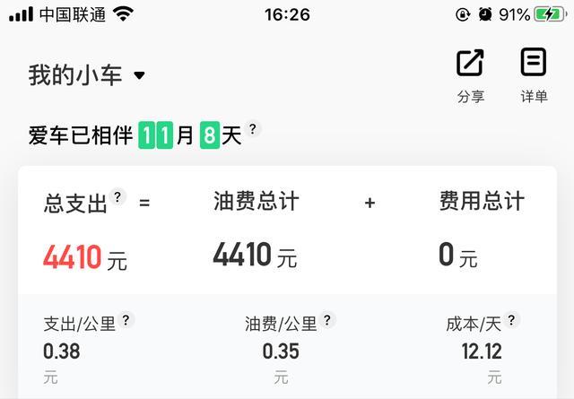 提车一年开12000多公里，油耗5.9升，丰田威兰达真实驾驶感受分享