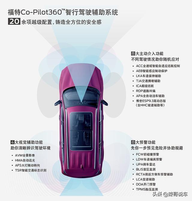 “良心”合资SUV，16.98万起标配2.0T，比汉兰达要大