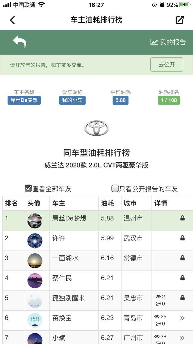 提车一年开12000多公里，油耗5.9升，丰田威兰达真实驾驶感受分享