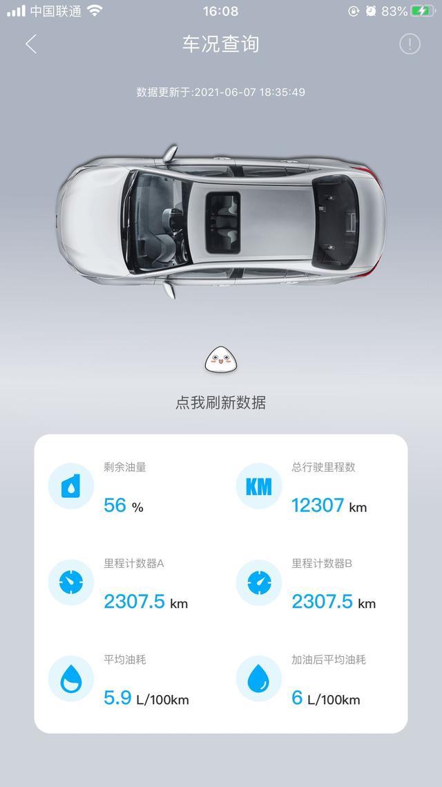 提车一年开12000多公里，油耗5.9升，丰田威兰达真实驾驶感受分享