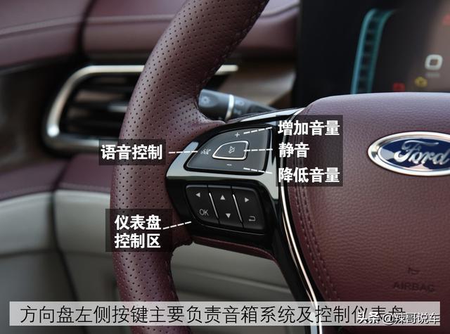 “良心”合资SUV，16.98万起标配2.0T，比汉兰达要大