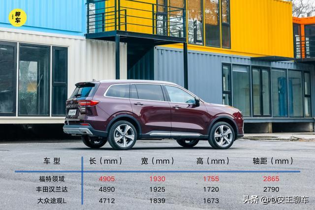 顶配售21.98万元，福特领裕降维打击能否脱颖而出？