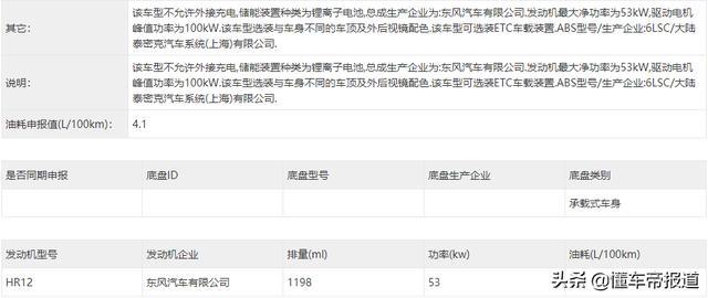 新车｜对标卡罗拉双擎，百公里油耗4.1升！日产混动轩逸曝光