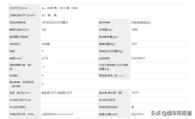 新车｜对标卡罗拉双擎，百公里油耗4.1升！日产混动轩逸曝光