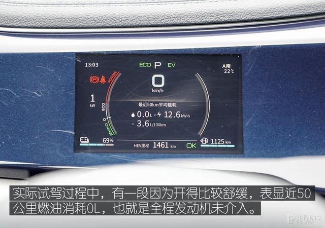 世上只有丰田混动和其它？请试过秦PLUS DM-i再下定论