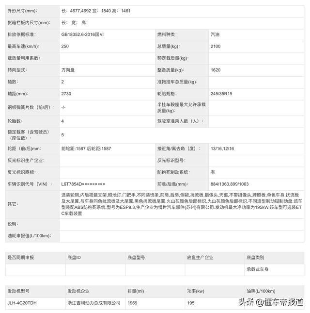 新车 | 动力更强！领克03+新车型实车曝光，提供原厂大尾翼