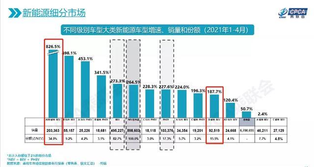 开什么玩笑，只有5万块你也想买自动挡新车？你还别说，真有