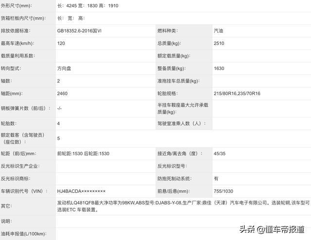 新车 | 弃用三菱发动机？北汽制造BJ 212新车曝光，换装2.0升动力