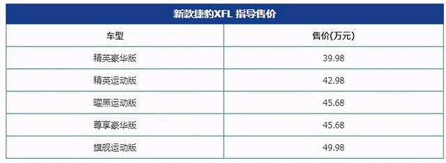 新款捷豹XFL正式上市 售价39.98-49.98万