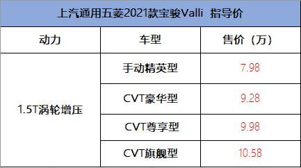 五菱又一亲民力作，10.58万顶配，后排放倒就是床，详解宝骏Valli