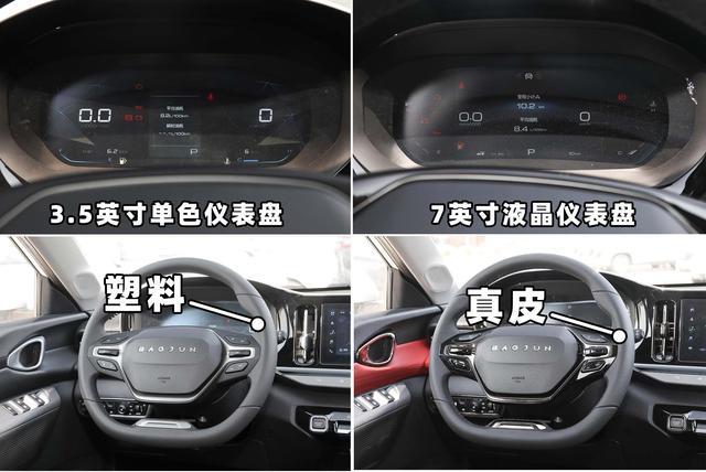 五菱又一亲民力作，10.58万顶配，后排放倒就是床，详解宝骏Valli