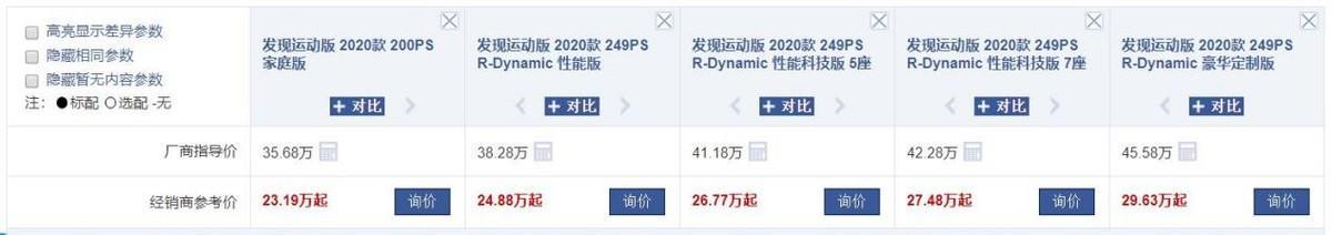 盘点3款降价超过10万起的豪华SUV！预算紧张的人可能会买！