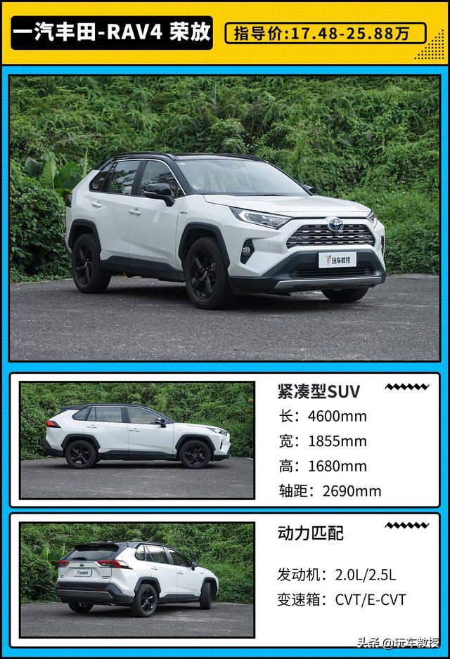 跟RAV4一样？17万选威兰达品质一样价格更低 真香！