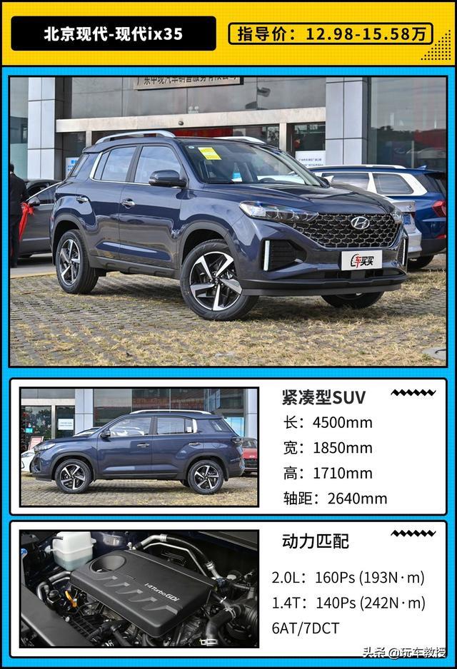 落地不到15万！这几款SUV动力最先进 照着买就没错了