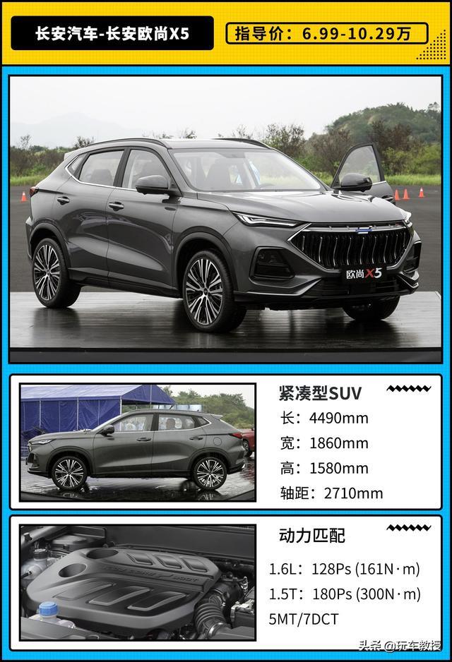 落地不到15万！这几款SUV动力最先进 照着买就没错了