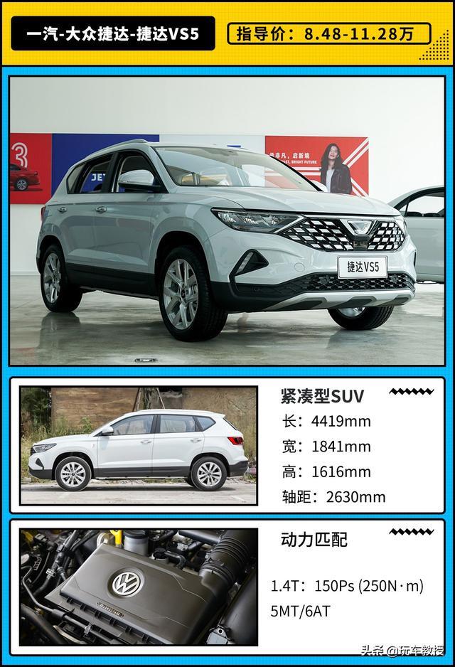 落地不到15万！这几款SUV动力最先进 照着买就没错了