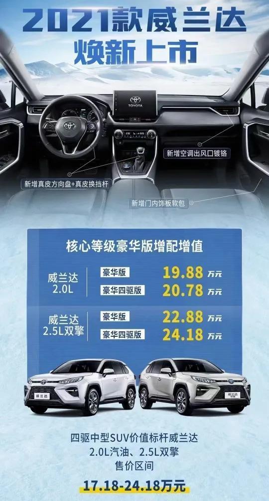 广汽丰田威兰达双擎50000公里报告