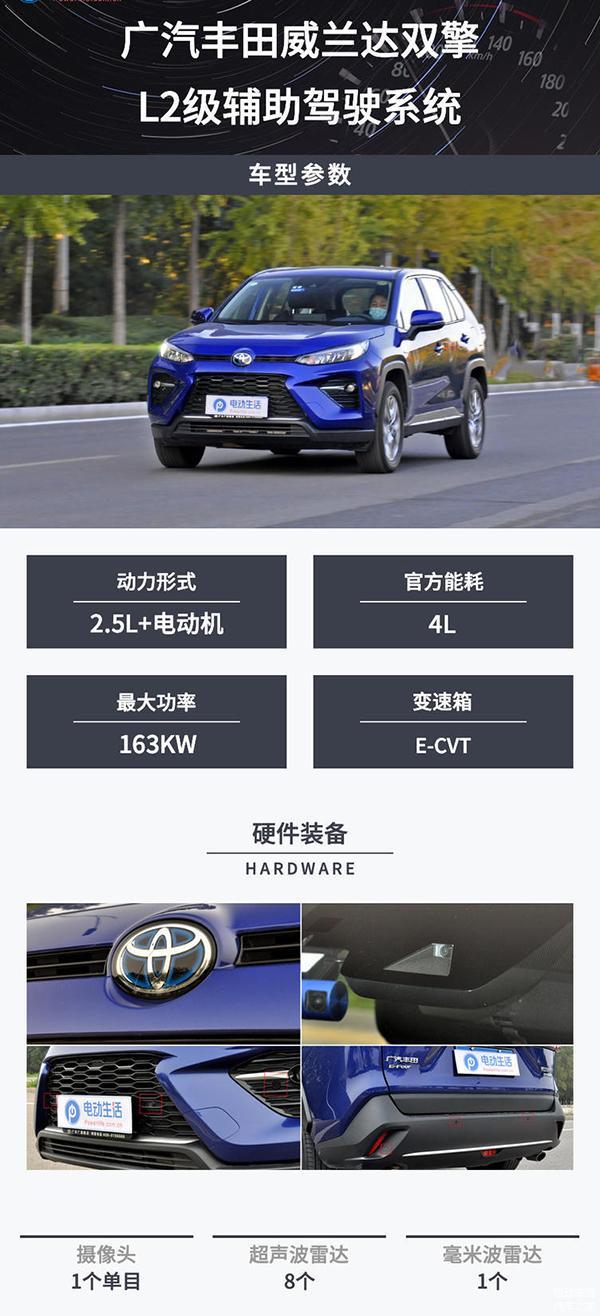 广汽丰田威兰达双擎50000公里报告