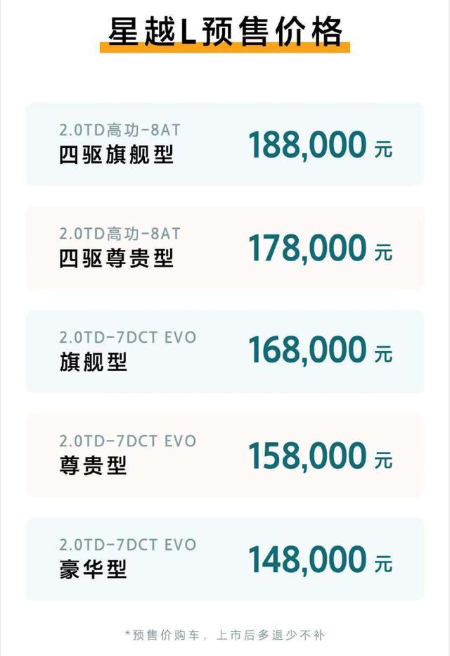 吉利星越L详细配置曝光，入门级车型足够豪华