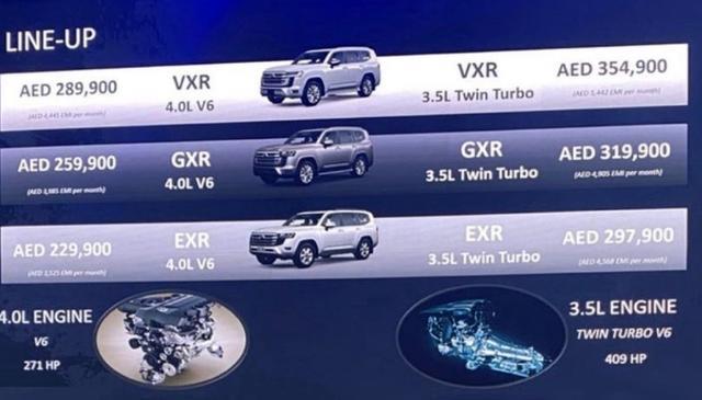 新款陆巡中东版正式上市，搭载3.5T/4.0L动力，售40.4-62.37万元