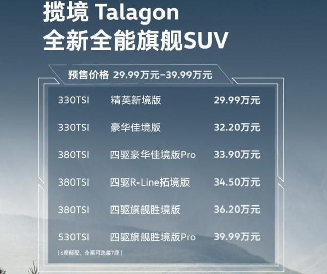 大众品牌最大SUV，一汽大众揽境能不能跟途昂掰手腕？