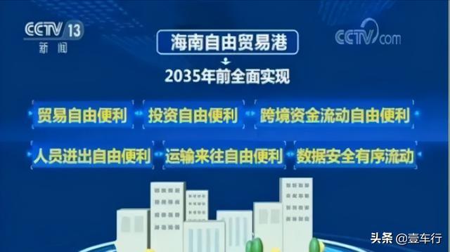 海南买宾利便宜200万、卡宴便宜60万？是真的，但是不容易