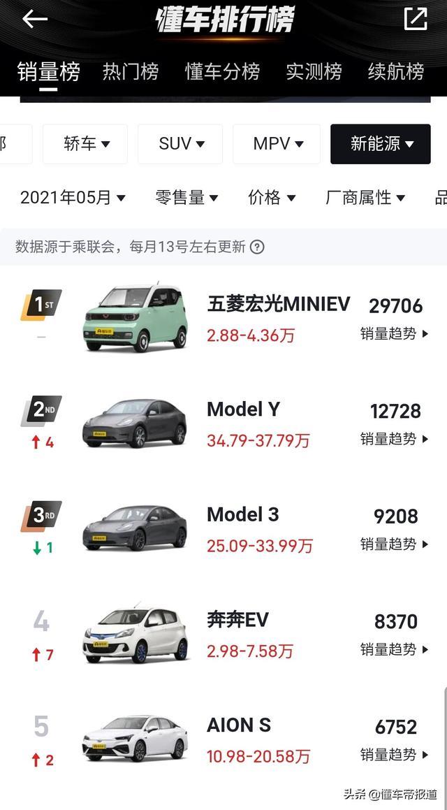 新车｜广汽埃安AION S Plus上市，颜值配置均提升，售13.96万元起