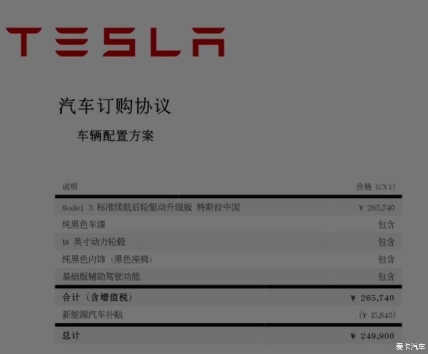 分享毛豆3迟到的提车作业