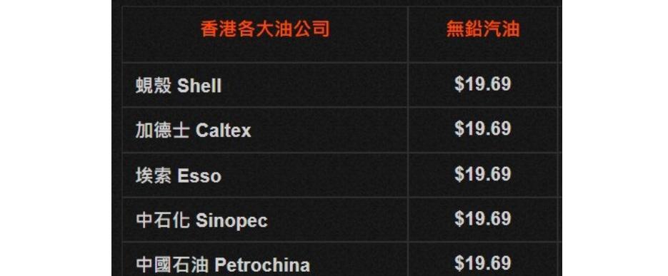 新MODEL 3香港車主提車分享