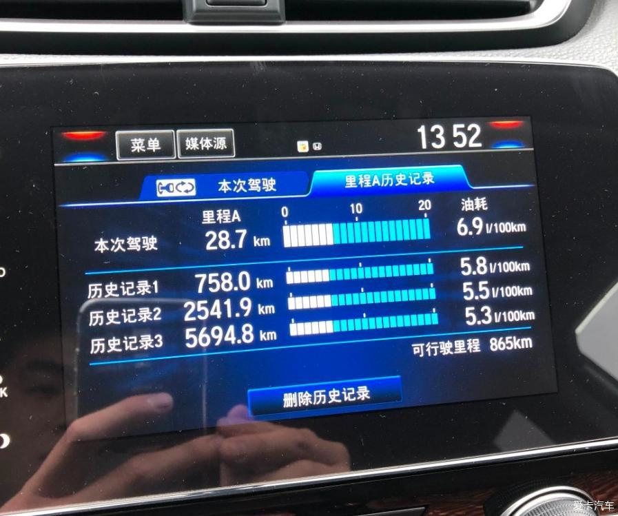 CRV舒适省油空间大