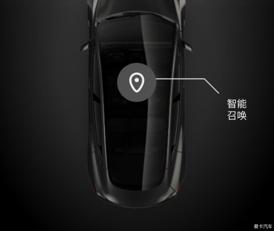 6月提车用车篇