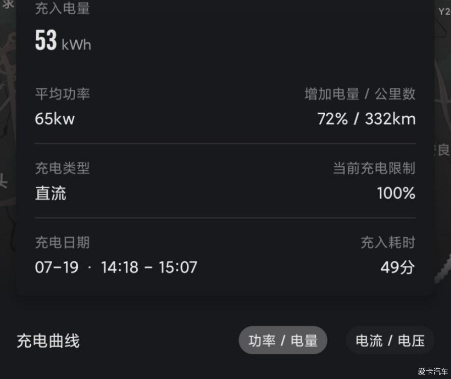 喜提大玩具特斯拉Model 3