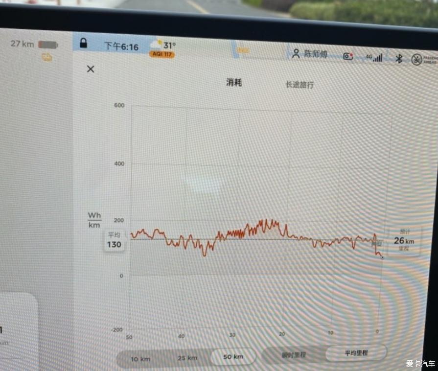 分享特斯拉MODEL 3标续提车及使用感受