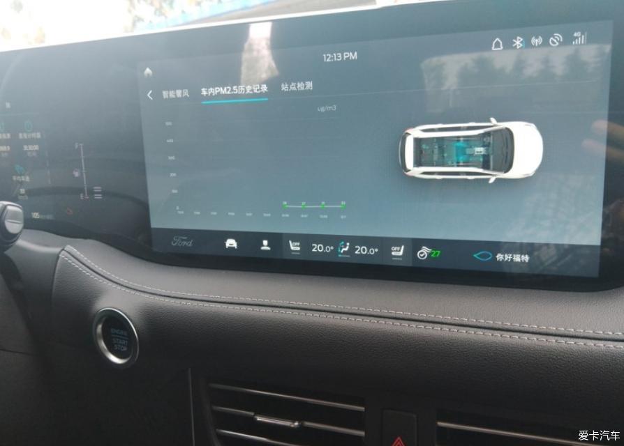 锐界——家用实用型SUV